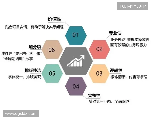 EDG在挑战者杯中的团队配合分析与表现评估